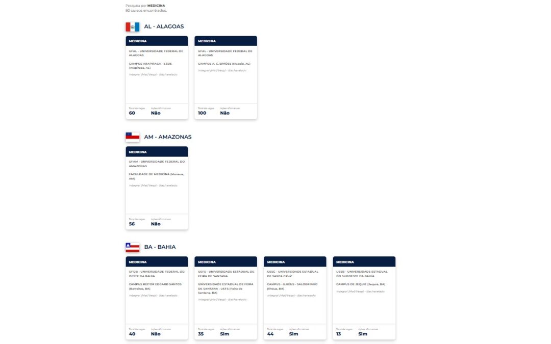 Medicina tem 7 das 10 maiores notas de corte parciais no primeiro dia de Sisu 2026; confira a lista