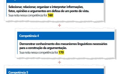 Inep divulga ‘espelhos’ da redação do Enem 2025 com somas de pontuação erradas; veja exemplos de notas que ‘não batem’