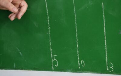 Quais iniciativas podem tirar o Brasil do ‘buraco’ na matemática? Estudo lista o que deu certo em escolas públicas